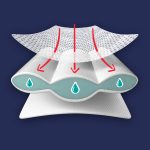 6eafbce73ce82c6d582d82871fb5ace6