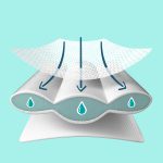 7a736a690540935cde8c7ea8eee4d52d