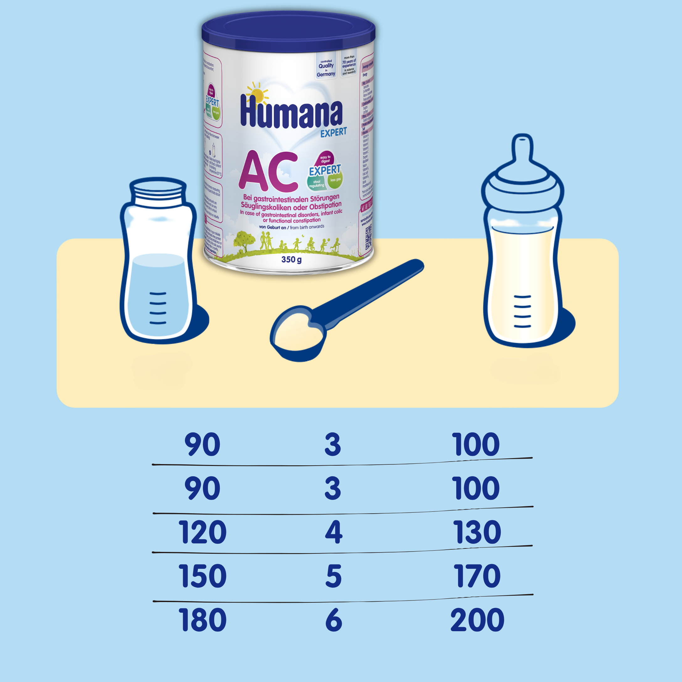 ef61e32c532a13b166f9d8f1125deb5c