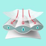 4c0564a320331a21fcb9591bd4d106ac