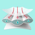 0ec68234273f5833d29190b0aeab265a