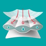 f3f569457f3871f5ebd5cbb5277c0e85